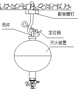 儲(chǔ)壓超細(xì)干粉滅火裝置安裝方式一