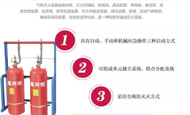 管網(wǎng)式氣體滅火